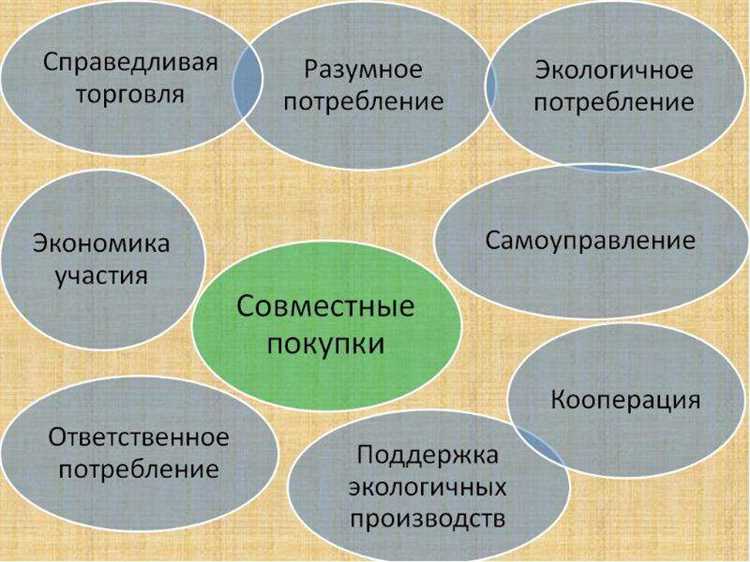 Плюсы и минусы участия в потребительском кооперативе