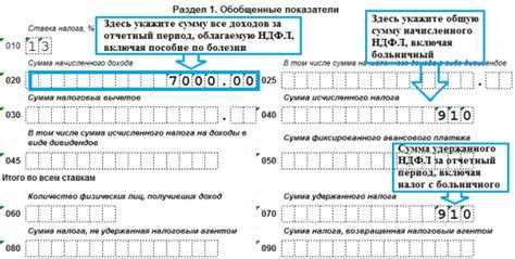 Снижение кредитоспособности