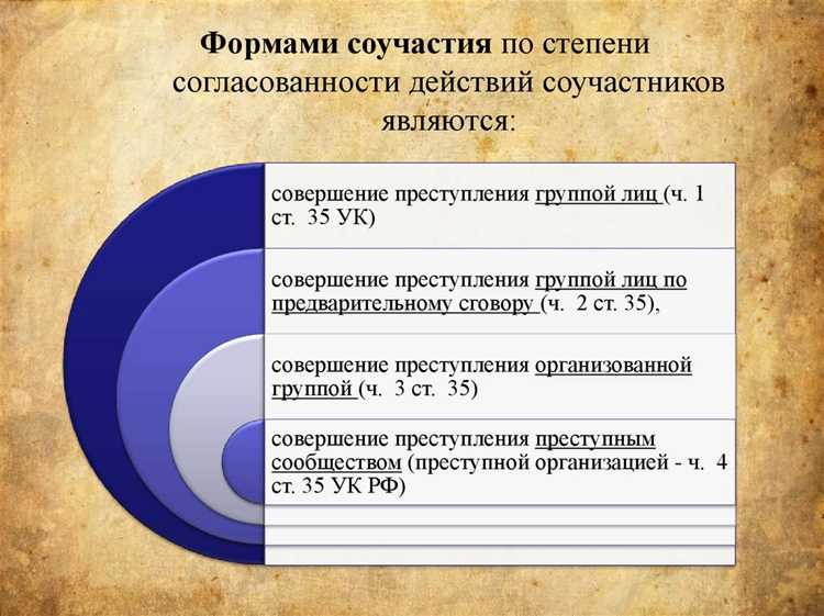 Различия между помощью и соучастием в преступлении