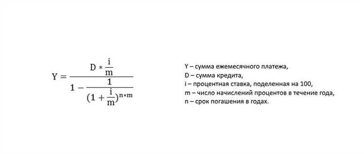 Формула расчета процентов по кредиту