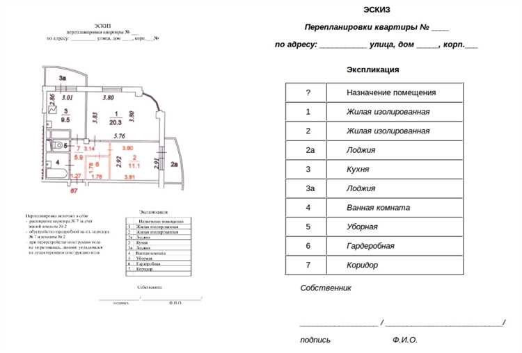 Цена на оформление документов при перепланировке квартиры