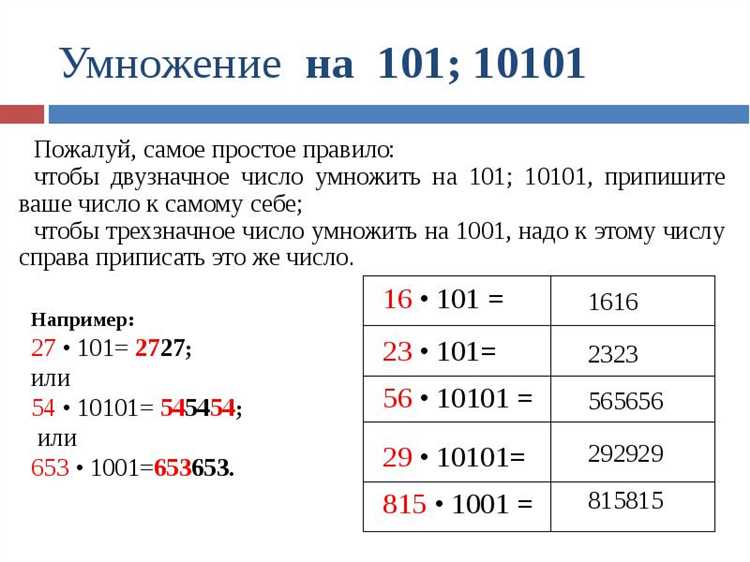 Расчет пени: понимание процесса и возможности онлайн-калькулятора