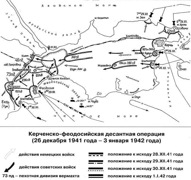 Экологическая ситуация в Кавказском Узле