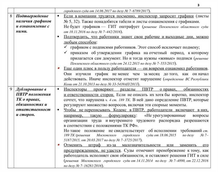 Варианты разрешения конфликта с налоговой инспекцией