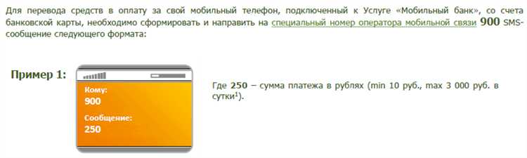 Что нужно для повышения лимита перевода через Онлайн Сбербанк?