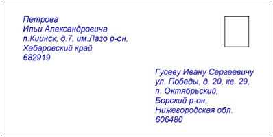 Как правильно заполнять адрес в документах по ГОСТу?