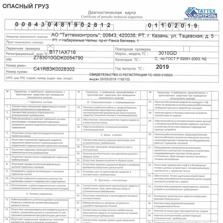 Штрафы при отсутствии или ошибочном заполнении путевого листа