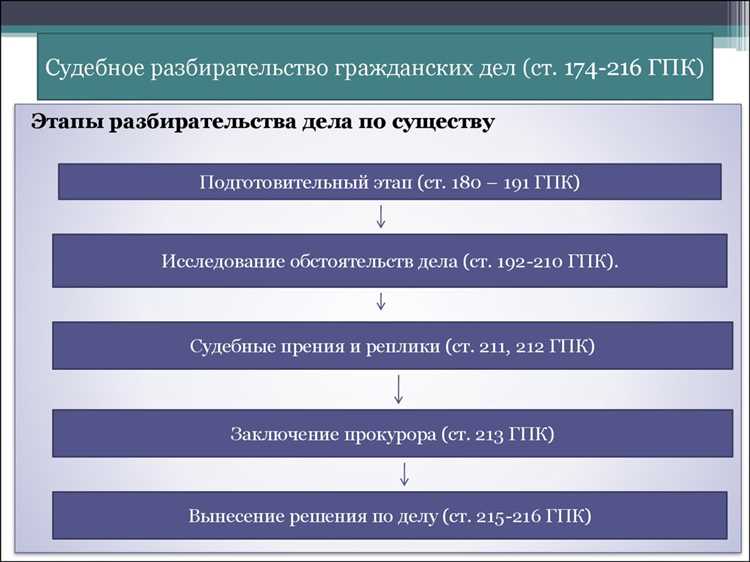 Пути повышения эффективности правоохранительных органов