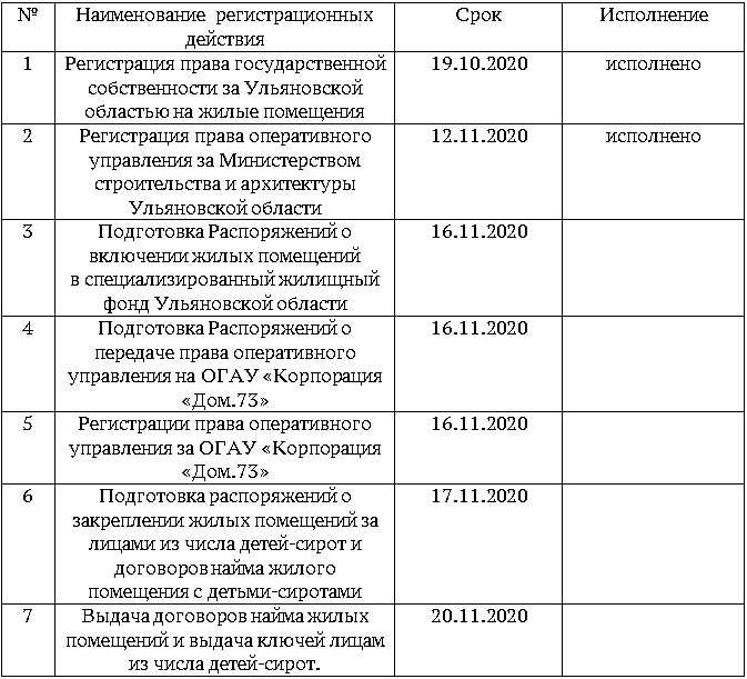 Какие документы нужны для получения материнского капитала?