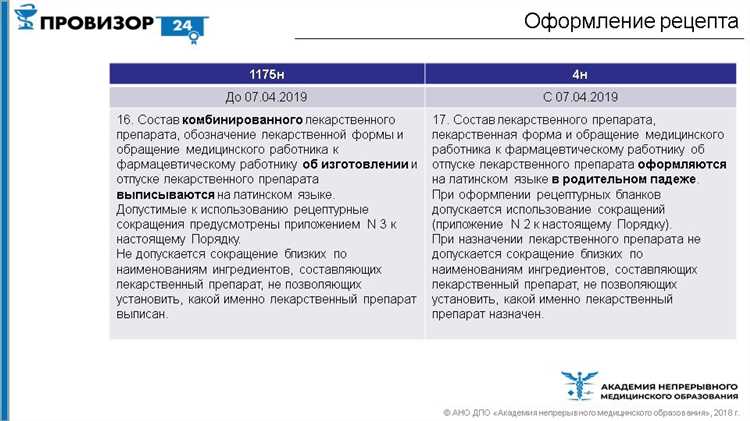 Как изменились требования к рецептурам в медицине?