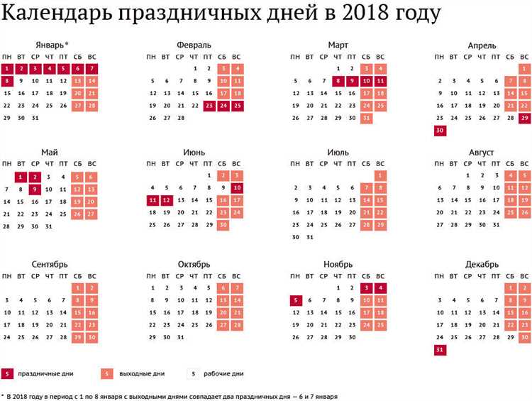 Рабочие дни и выходные в 2022 году