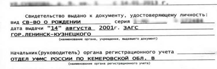 Перечень необходимых документов для получения временной прописки в Санкт-Петербурге