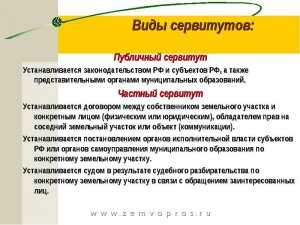 Законодательные нормы, регулирующие права и обязанности владельцев с заложенным сервитутом