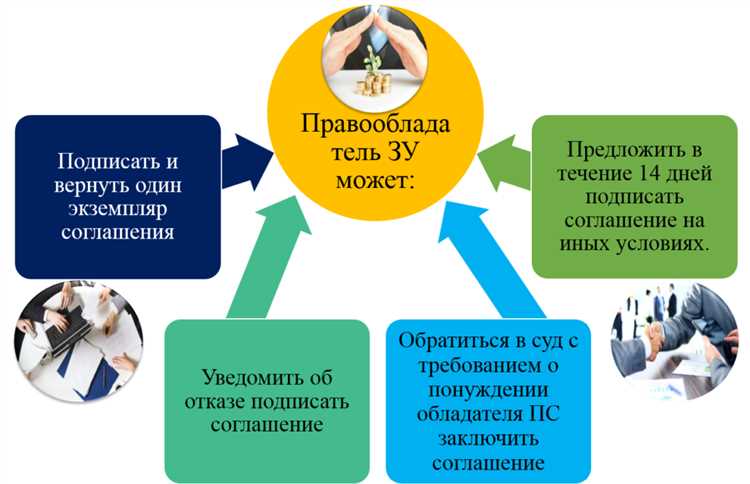 Частные сервитуты: кто их устанавливает и зачем нужны?