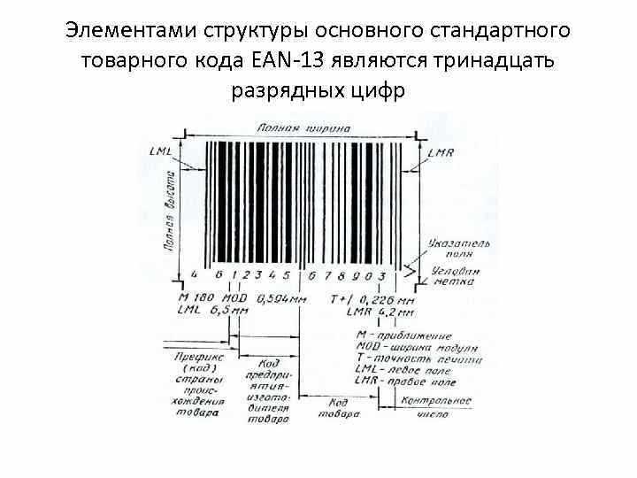 Кодирование информации в штрих-код EANCODE