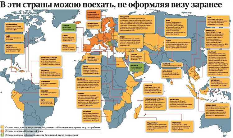 Доступность без визы для россиян в 2025 году