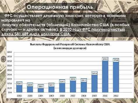 Операционная прибыль и прибыль от реализации: в чем разница