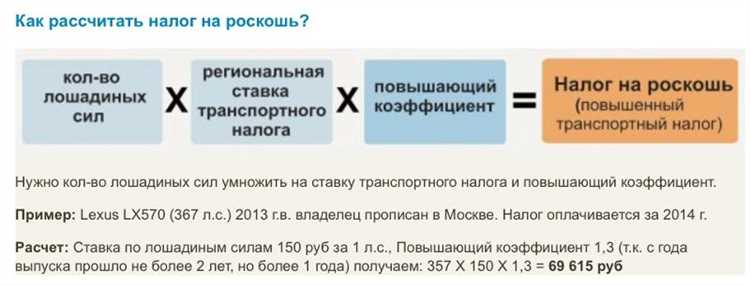 Что такое транспортный налог и как его расчитывают в Новосибирской области?