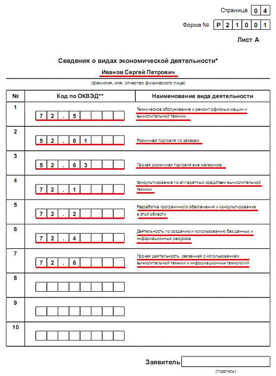 Подробная инструкция по заполнению формы Р21001