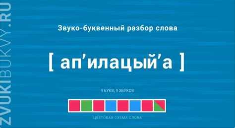 АПЕЛЛЯЦИЯ В ПРАВОВОЙ СФЕРЕ: ОПРЕДЕЛЕНИЕ И ЗНАЧЕНИЕ